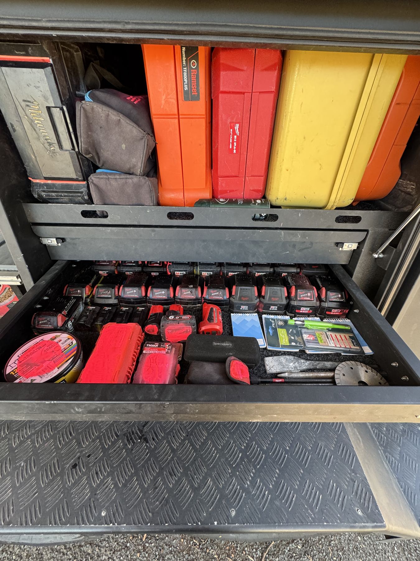 The Right Tools For The Job photo 5